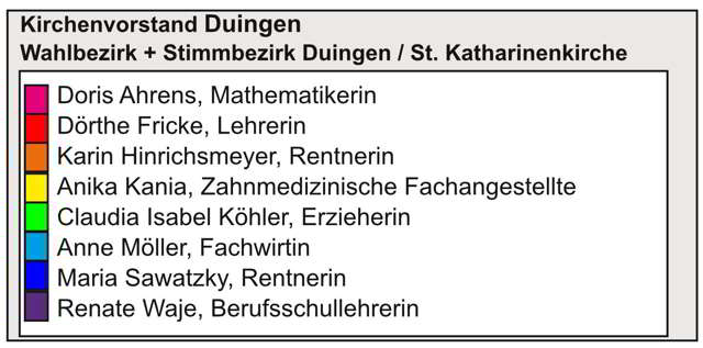 Kirchenvorstandswahl 2018: Kandidaten der Kirchengemeinde Duingen