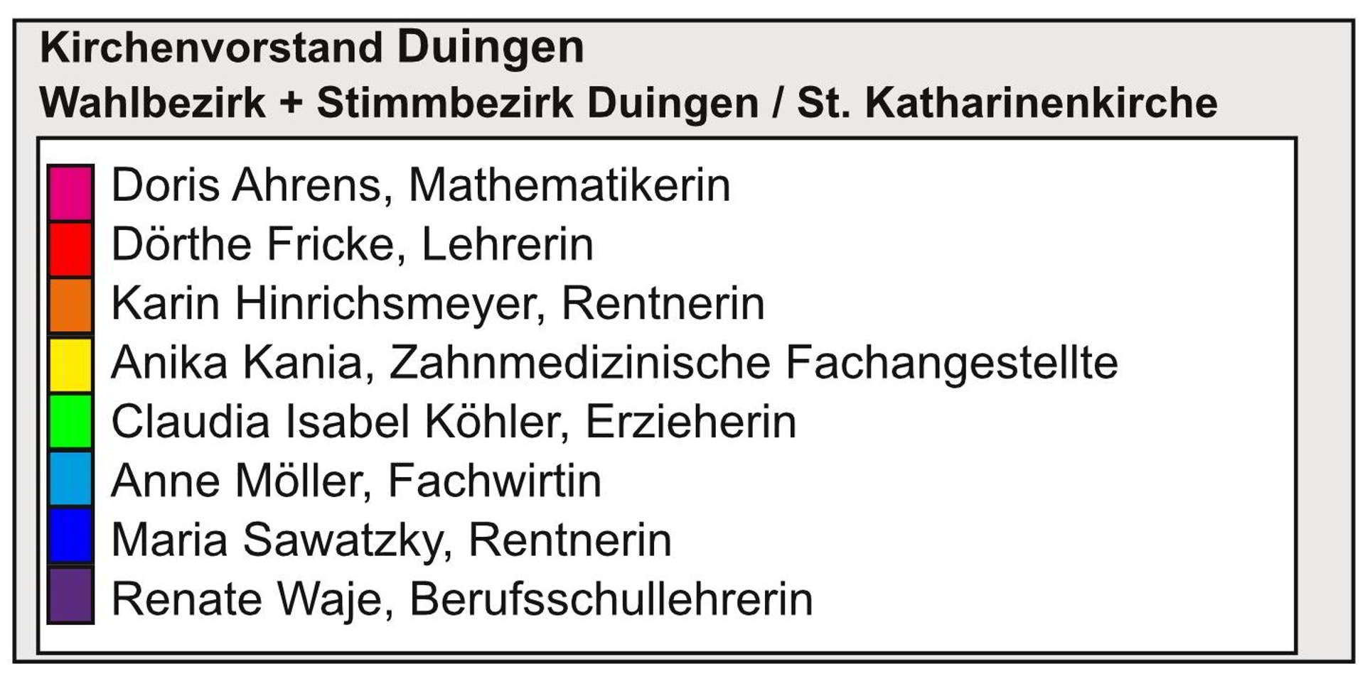 Kirchenvorstandswahl 2018: Kandidaten der Kirchengemeinde Duingen